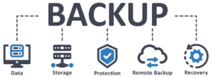 cloud backup recovery