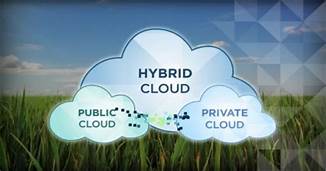 hybrid cloud computing