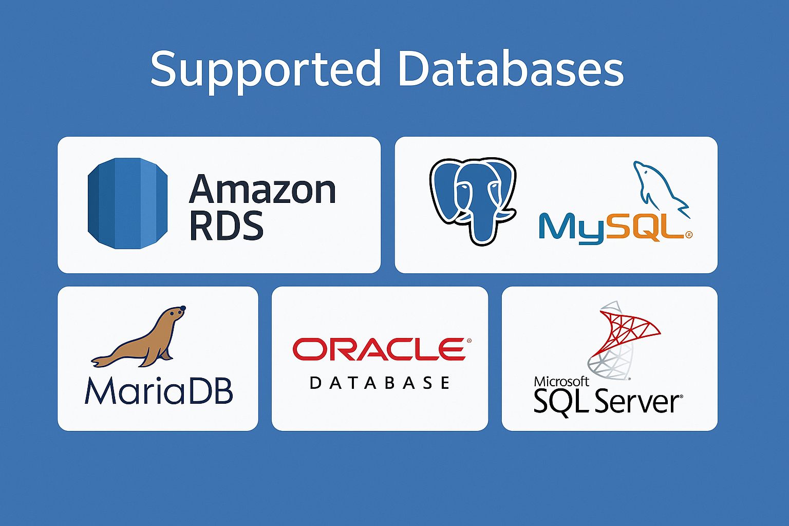 Logos of supported databases including Amazon RDS, PostgreSQL, MySQL, MariaDB, Oracle Database, and Microsoft SQL Server arranged in a grid under the heading 'Supported Databases'.